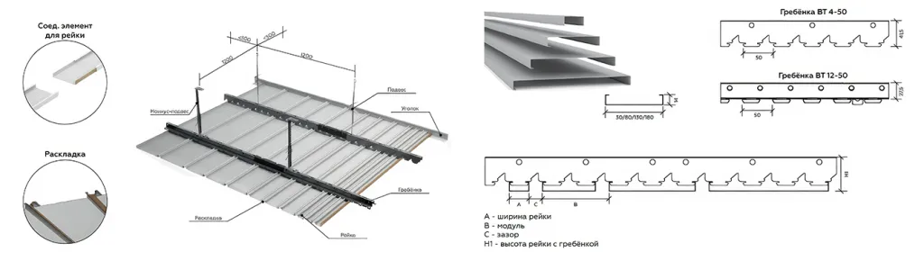 Реечные потолки прямоугольного дизайна A50SP Реечные потолки прямоугольного дизайна A50SP