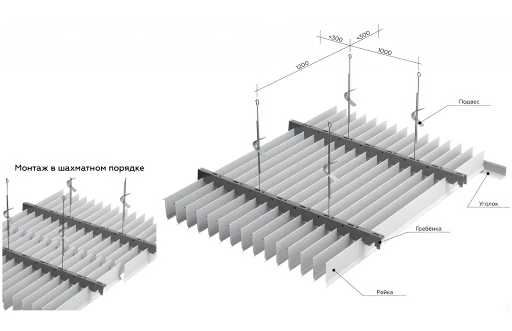 Реечные потолки пластинообразного дизайна Реечные потолки пластинообразного дизайна